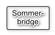 Sommerbridgen fortsetter ut august